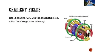 Learn fMRI (w03a) 01 MR Safety 02: RF Coil, Gradient Coils & more