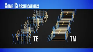 InnoSpaceTool 5: Emitting and Receiving Electromagnetic Waves - Part 2