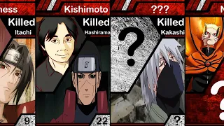 Who Killed Whom in Naruto and Boruto - Part 2