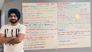 How to Prioritize an Option..Golden Rules for Prioritization..Must watch to pass NCLEX