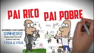📖 RICH DAD POOR DAD 📖 | HOW TO GET RICH | Main Ideias IN PORTUGUESE
