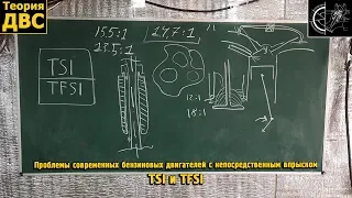 Проблемы современных бензиновых двигателей с непосредственным впрыском TSI и TFSI