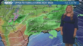 New Orleans Weather: Beautiful weather through this weekend, clouds and rain next week