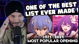 Metal Vocalist First Time Reaction - The Most Popular Anime Opening of Each Year (1975-2024)