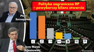 Polityka zagraniczna RP – powyborczy bilans otwarcia / Jerzy Marek Nowakowski i Piotr Szczepański