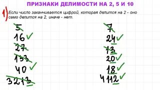 Признаки делимости на 2, 5 и 10