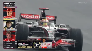 If The 2008 Brazilian Grand Prix Had Modern Graphics