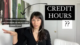 Кредитные часы (credit hours) в университете США | Как это выглядит в реальности