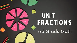 What is a unit fraction? | 3rd Grade Math