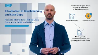 Possible Methods for Filling Data Gaps in the QNA and HFIEAs