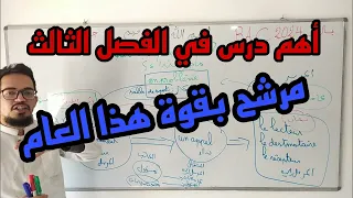 Qu'est ce qu'un appel ? ما هو النداء ؟ BAC 2024