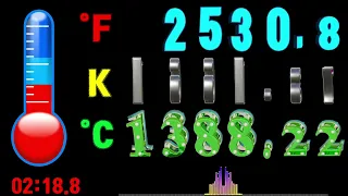 0°C ~ 6,000°C Temperature ( Celsius ,Fahrenheit ,kelvin)  timer countup alarm🔔