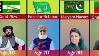 Real ages of Pakistani politicians |Pakistani politicians ages