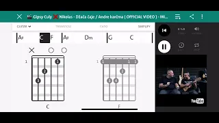 Culy X Nikolas - Dzaca ¿aje / Andre karma (OFFICIAL VIDEO) cover akordy