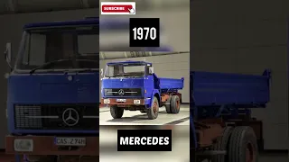 Evolution of Mercedes Truck (1926~2022) #shorts #shortsviral #shortsfeed