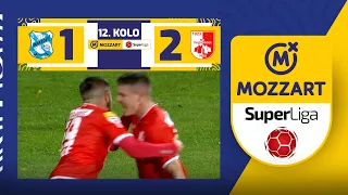 Mozzart Bet Super liga 2023/24 - 12.Kolo: MLADOST – RADNIČKI NIŠ 1:2 (1:0)