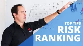 Risk Ranking Matrix - HOW TO RANK RISK ISO 9001