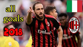 Gonzalo Higuain All Goals in AC Milan in Serie A | 2018 | 1080p HD