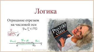 ЕГЭ 2024. Логика. Задание 15. Тип "Логические неравенства на числовой оси". Отрицание отрезков.