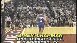 Rex Chapman . The Flip . 1986