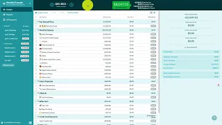 How to Make a Fresh Start if you get off track with YNAB