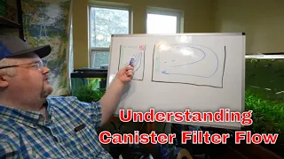 Canister Filters: How inlet and outlet position affects flow in your aquarium