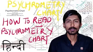 [Hindi] How to Read Psychrometry Chart | Psychrometric Chart | Easy Explanation | Ankit Ras