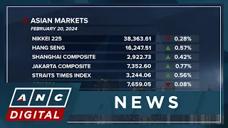 Asian markets end Tuesday trade mixed as China's record rate cut failed to impress investors | ANC