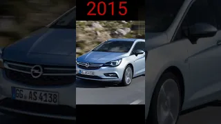 Evolution opel car modal (2000~2022) #Shots