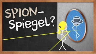 Wie funktioniert ein Spiegel?