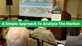 Live Market Analysis Using Supply & Demand - 9 March 2022