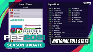 PES 2021 Azerbaijan National Team Full Stats