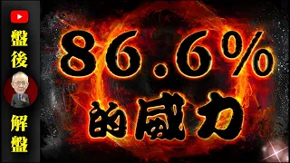 86.6%的威力｜19:30直播解盤  @李永年  2024 / 04 / 22