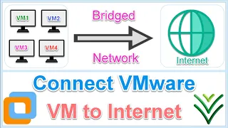 How to Connect VMware Workstation VM to the Internet (#Bridged #Network #Adapter)