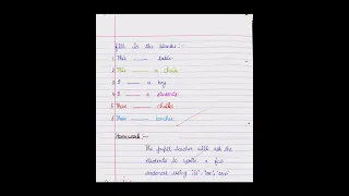 Use of Is, Am, Are (Class IInd English Grammar Lesson Plan)
