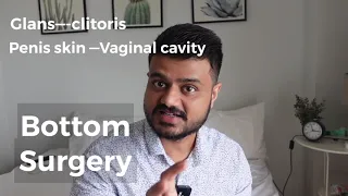 Sex change surgery ( basic info in Hindi ).transgender bottom surgery