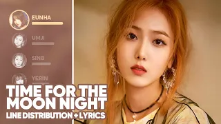 GFRIEND - Time For The Moon Night (Line Distribution+Lyrics Color Coded) PATREON REQUESTED