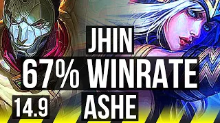 JHIN & Alistar vs ASHE & Rell (ADC) | 67% winrate, Godlike, 15/4/6 | JP Master | 14.9