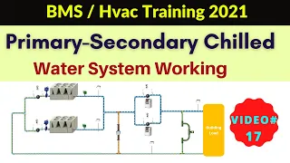 Primary Secondary Chilled Water System Working | BMS Training 2021