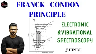 Franck Condon Principle || ELECTRONIC SPECTROSCOPY || VIBRATIONAL SPECTROSCOPY