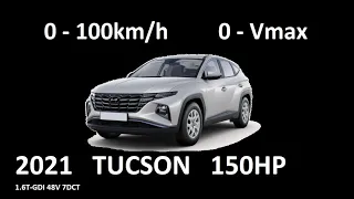 2021 Hyunday Tucson 150HP Hybrid acceleration