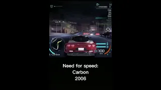 Evolution games of Need for Speed