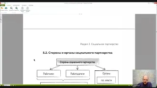 Трудовое право Лекция 5 СОЦИАЛЬНОЕ ПАРТНЕРСТВО В СФЕРЕ ТРУДА