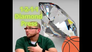 1-2-1-1 Full Court Diamond Press Defense