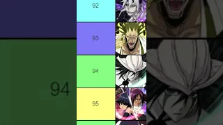 TOP 100 CHARACTERS (MAY 2023) Bleach: Brave Souls {EDIT} BEST UNITS IN GAME RANKING TIER LIST ブレソル