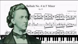 Ballade No 4 in F Minor Op 52 - Frédéric François Chopin (Sheets Tutorial Piano score)