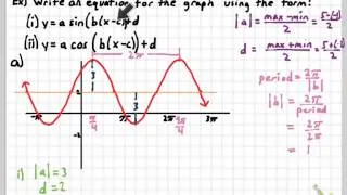Writing Equations for Trig Graphs