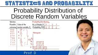 Probability Distribution of Discrete Random Variables | Constructing Histogram | PROF D