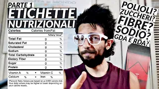 Etichette Nutrizionali - Tutto quello che dovresti sapere (Parte 1)