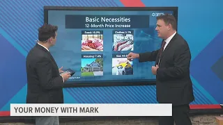 How is the current cycle of inflation impacting Americans? | Your Money with Mark